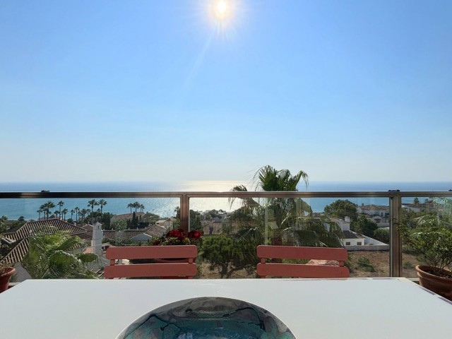 Penthouse, La Duquesa, R5134372