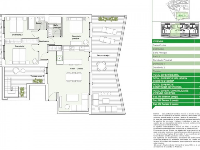 Penthouse in Estepona