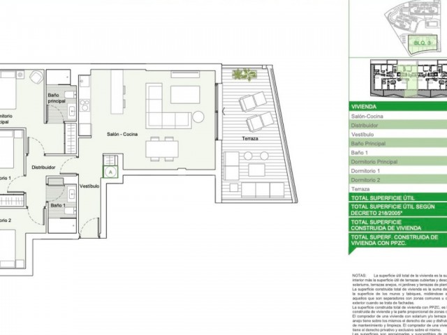 Penthouse i Estepona