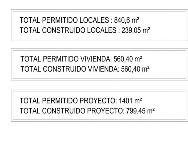 Parcelle Cancelada - R5181307