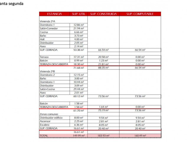  Grundstück in San Pedro de Alcántara