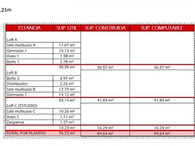  Parcelle à San Pedro de Alcántara