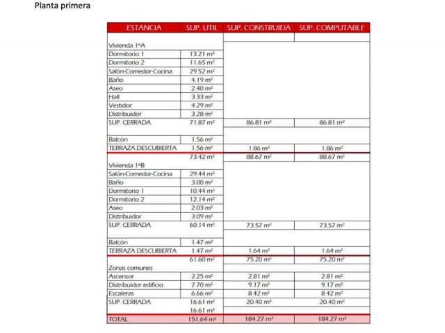  Parcelle à San Pedro de Alcántara