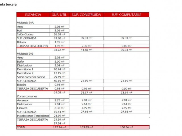  Parcelle à San Pedro de Alcántara