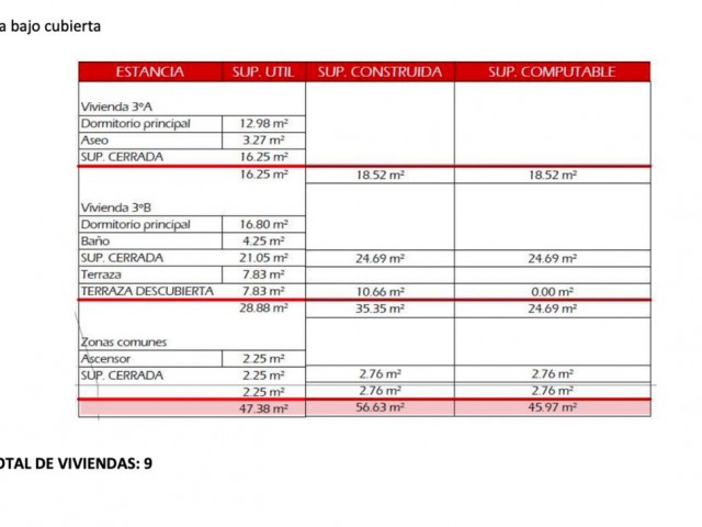  Parcelle à San Pedro de Alcántara