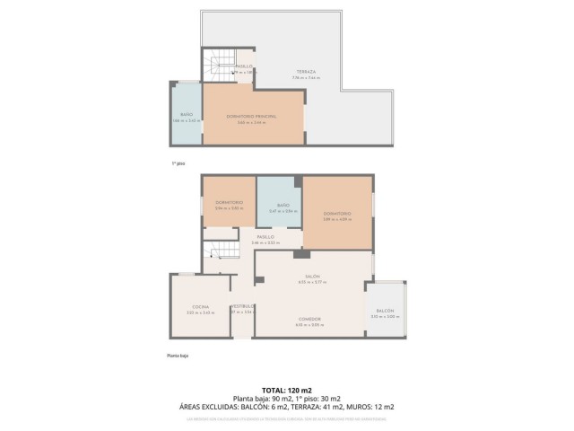 3 Sovrums Lägenhet i El Pinillo