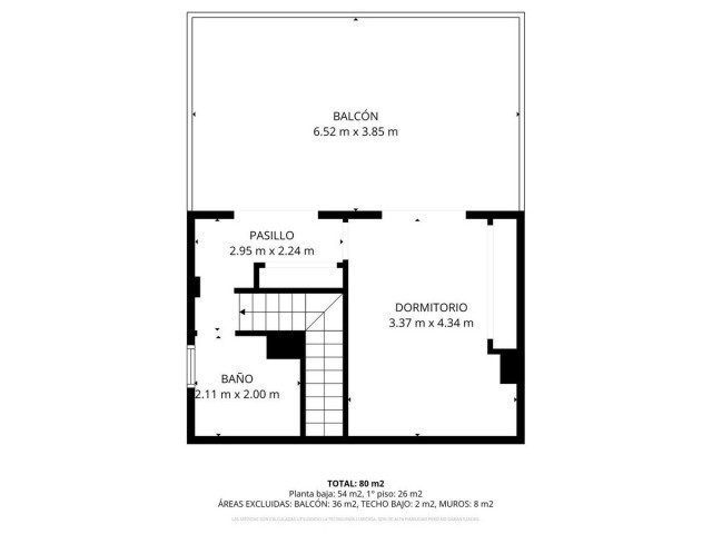 Penthouse in Benalmadena Costa