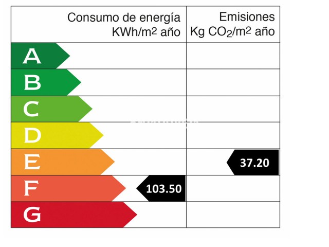 3 Schlafzimmer Reihenhaus in Costabella