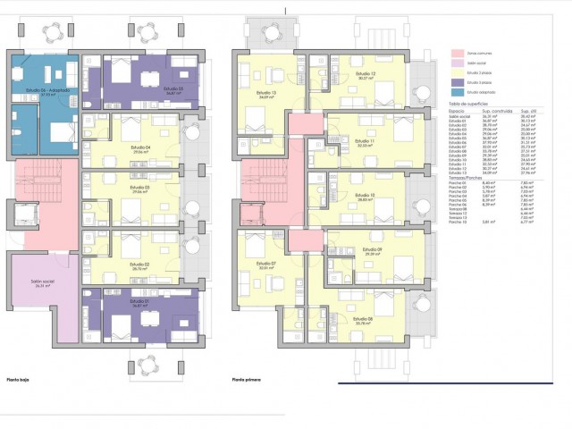  Grundstück in Estepona