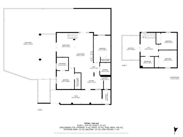 Huvila, Calahonda, R4978942