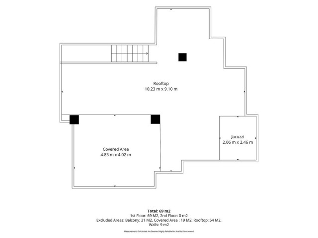 Penthouse in La Quinta